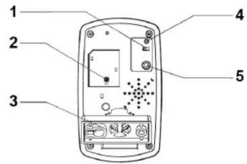 KONIG SASDVRPIR10 - Leirás - 2
