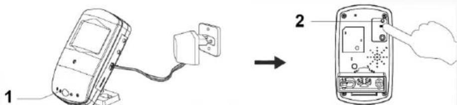 KONIG SASDVRPIR10 - Användning - 2