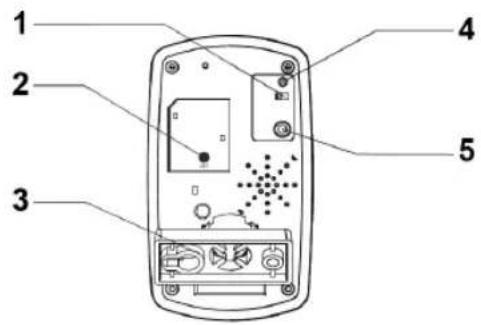 KONIG SASDVRPIR10 - Descripción - 2