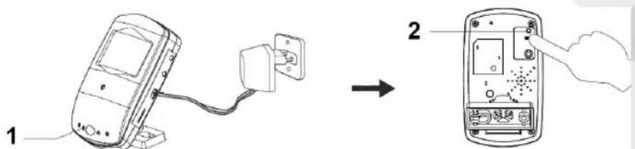 KONIG SASDVRPIR10 - König - 1