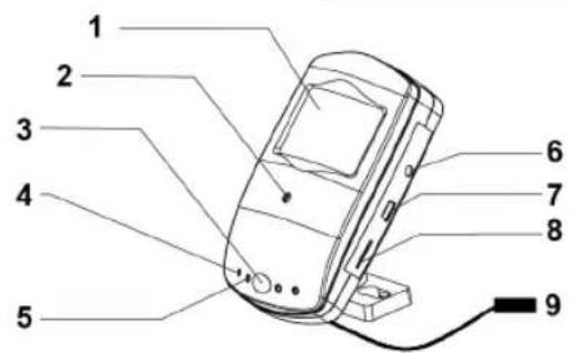 KONIG SASDVRPIR10 - Kuvaus - 1