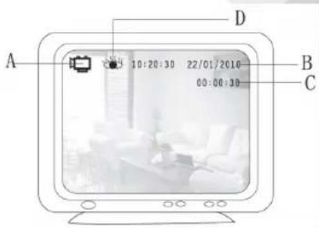 KONIG SASDVRPIR10 - KONIG - 1