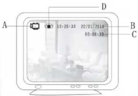 KONIG SASDVRPIR10 - König - 5