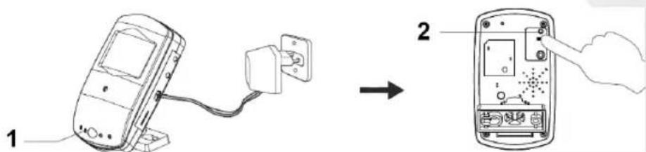 KONIG SASDVRPIR10 - Introducere - 1