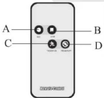 KONIG SASDVRPIR10 - König - 2