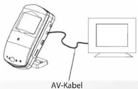 KONIG SASDVRPIR10 - König - 4