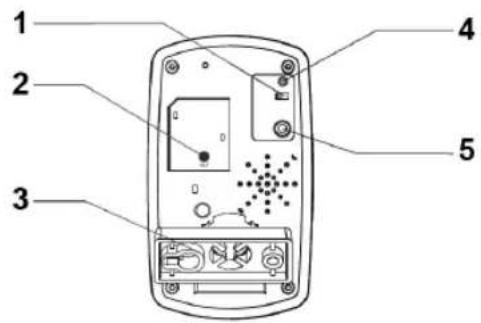 KONIG SASDVRPIR10 - Descrizione - 2