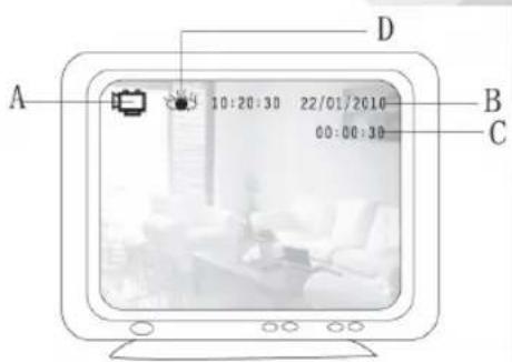 KONIG SASDVRPIR10 - Introducere - 3