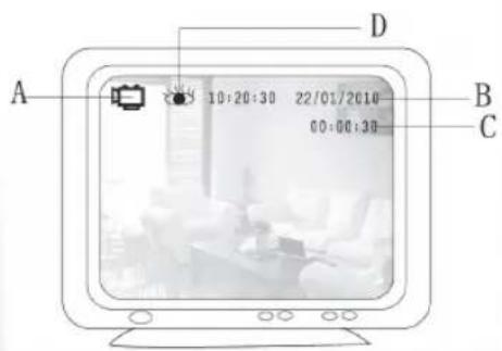 KONIG SASDVRPIR10 - König - 5