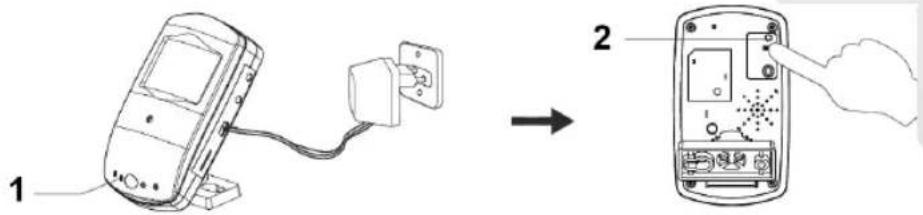 KONIG SASDVRPIR10 - Aerotopyia - 2