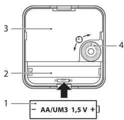 GlobalTronics GTFRWE05B - Insertion de la pile - 1
