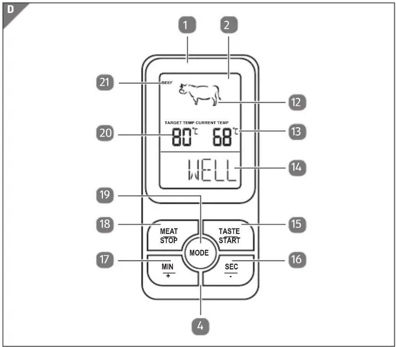 GlobalTronics GTTMBBQ01 - Garantiebedingungen....86 - 4