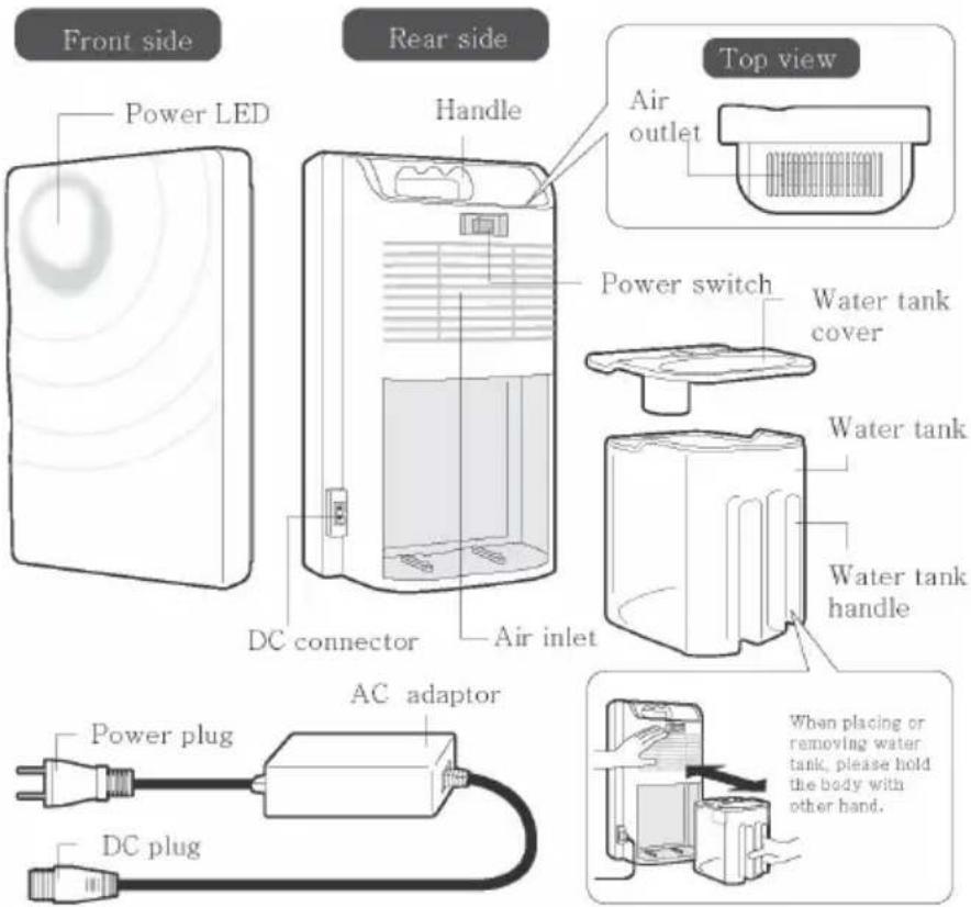 Prem-I-Air EH1572 - INSTALLATION - 1