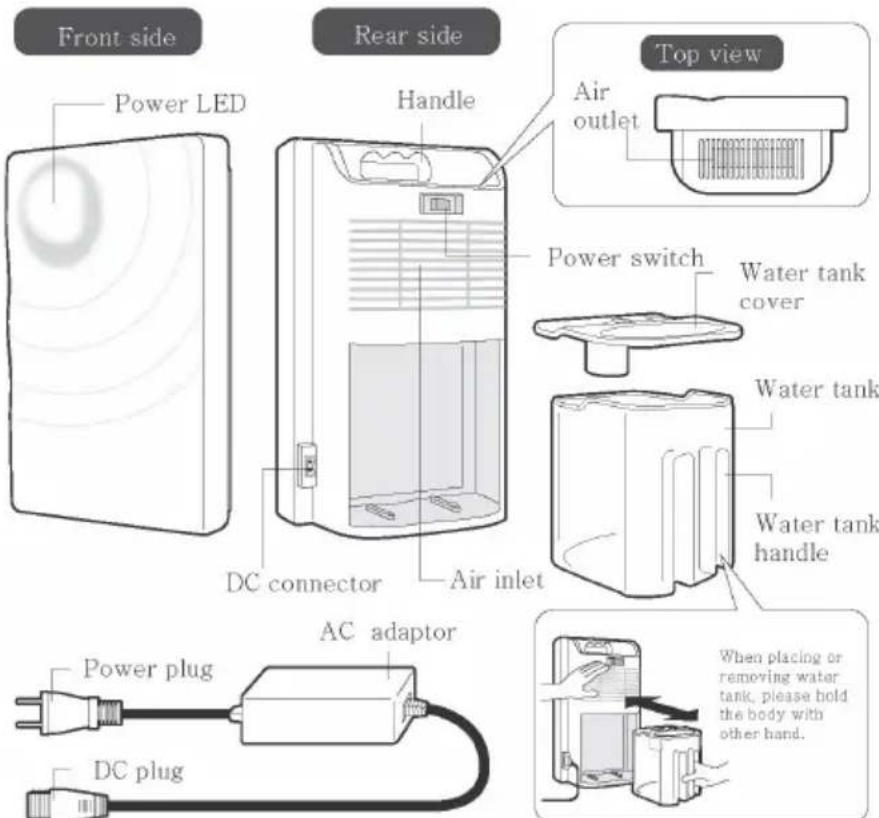Prem-I-Air EH1572 - INSTALLATION - 1