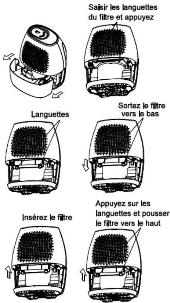 Prem-I-Air EH1418 - ENTRETIEN - 1