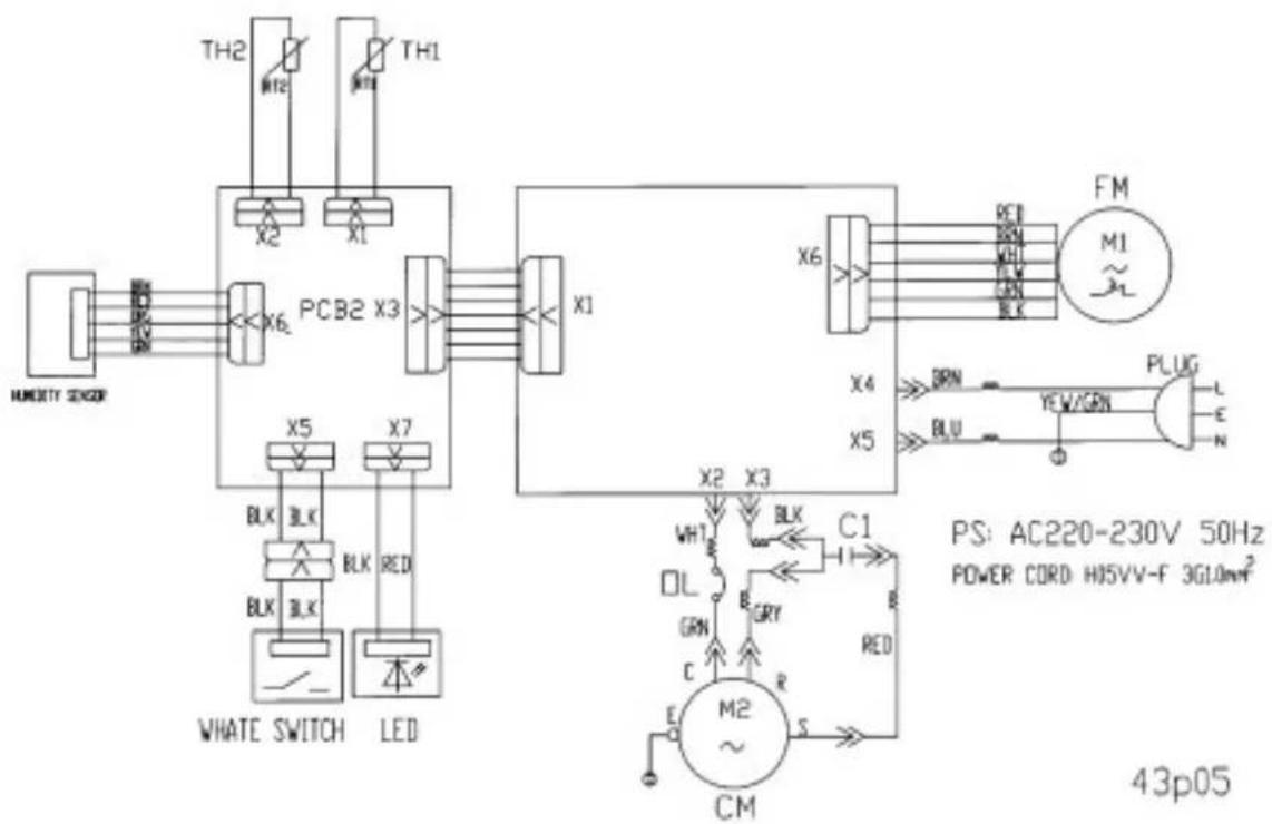 DAITSU ADD20 - - Solucionar problemas - 1