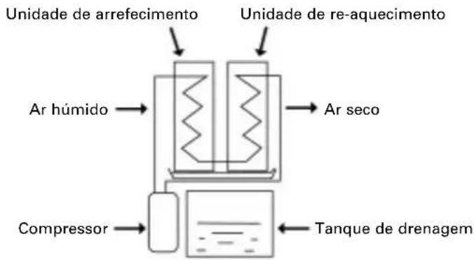 DAITSU ADD12 - Especificações - 1