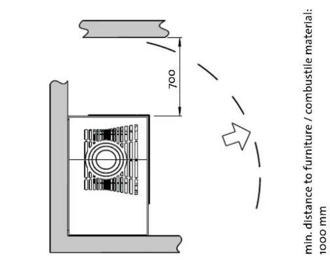 Jøtul S72 - S71 - 6