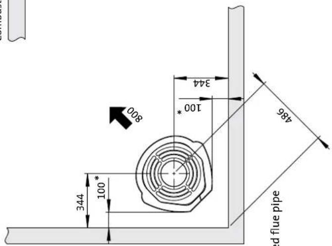 Jøtul FS 91 - Technical data in acc. with EN 13240 - 4