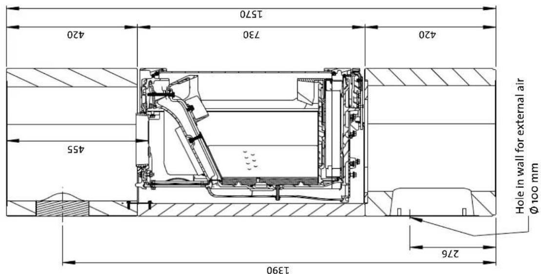 Jøtul FS 91 - Technical data in acc. with EN 13240 - 1