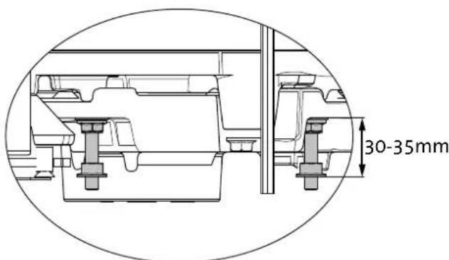 Jøtul FS 91 - Preparativos - 5