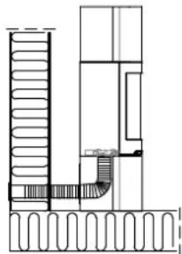 Jøtul FS 91 - Tekniske data i h.h.t. EN 13240 - 1