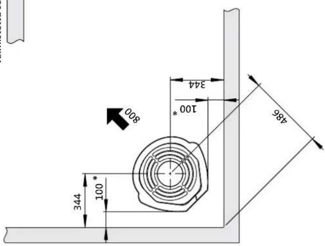 Jøtul FS 91 - 2.o Tekniset tiedot - 3