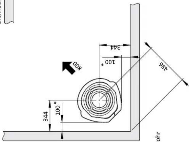 Jøtul FS 92 - Technische Daten gemäß EN 13240 - 5