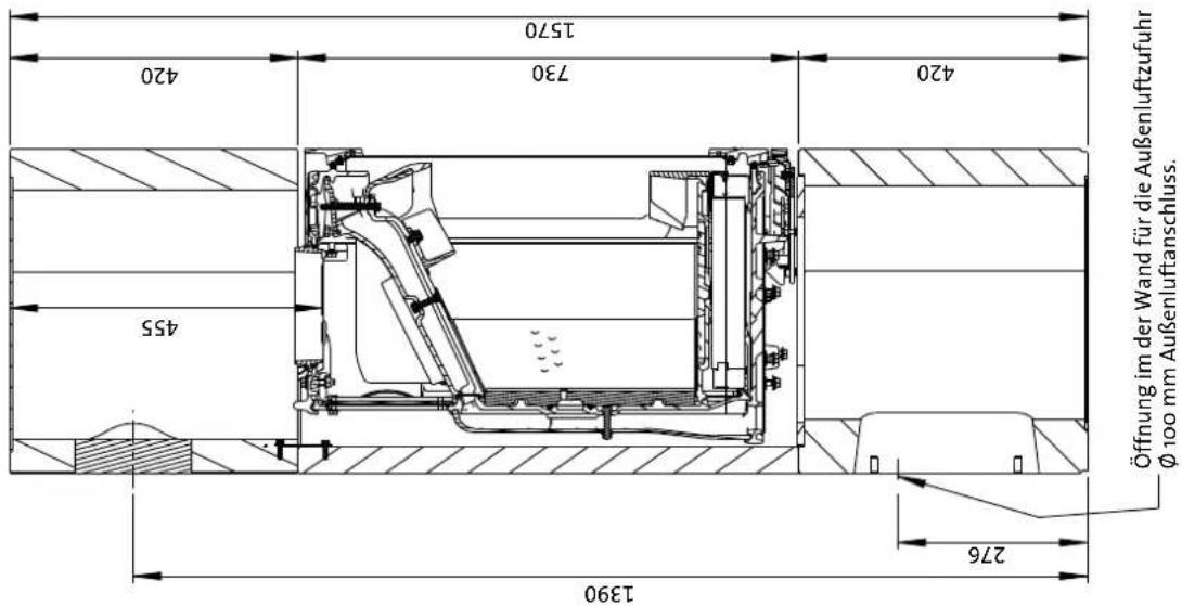Jøtul FS 92 - Technische Daten gemäß EN 13240 - 3