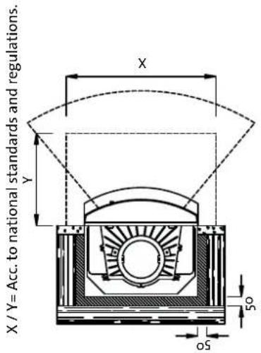 Jøtul I 80 RH - Sommaire - 3