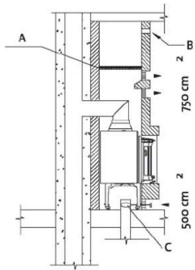 Jøtul I 80 RH - Sommaire - 5