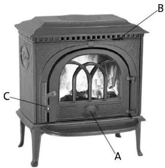 Jøtul F8 TD - Brandmaterial - 3