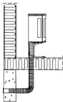 Jøtul F 371 - Luchttoevoer - 3