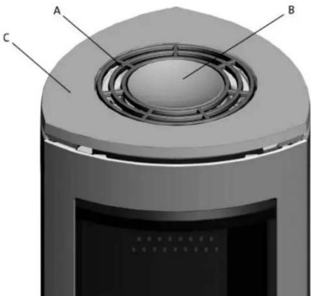 Jøtul F 371 - Per installazione - 1