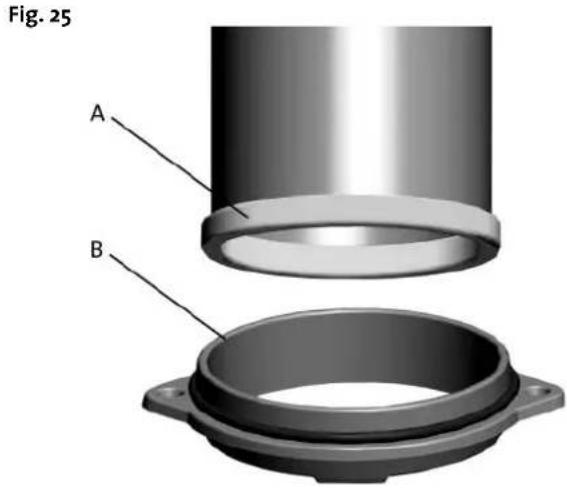 Jøtul F 371 - Assembly of flue pipe with rear outlet - 3