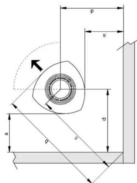 Jøtul F 366 - Requisiti per la protezione del pavimento di legno - 3