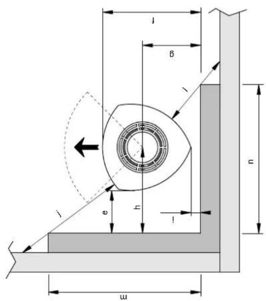 Jøtul F 366 - Requisiti per la protezione del pavimento di legno - 10