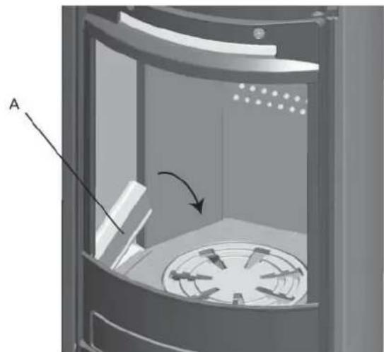 Jøtul F 366 - Montaje del producto - 3