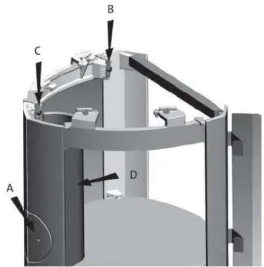 Jøtul F 366 - Jøtul F 365 - Base in ghisa con porta in vetro - 3