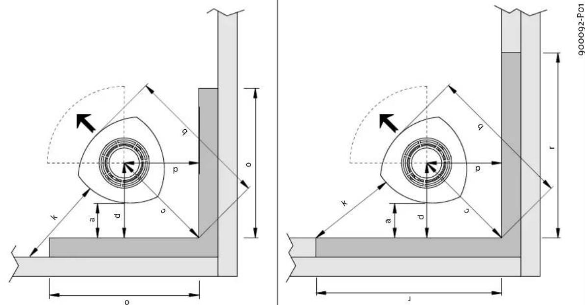 Jøtul F 366 - Requisiti per la protezione del pavimento di legno - 11