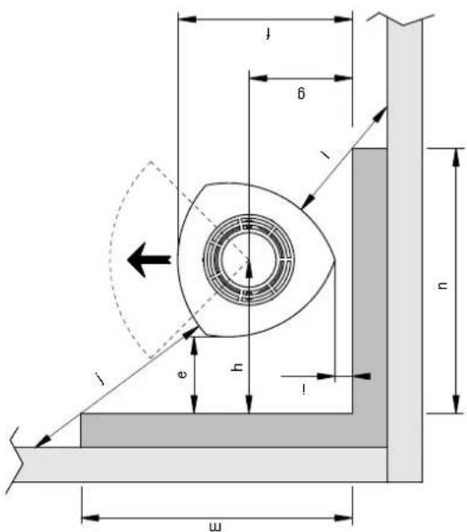 Jøtul F 366 - Exigences relatives à la protection des sols en bois - 13