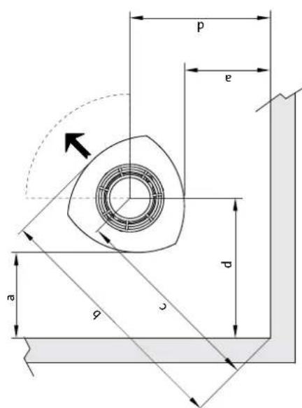 Jøtul F 366 - Exigences relatives à la protection des sols en bois - 2