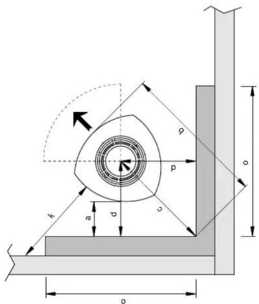 Jøtul F 366 - Vereisten ter bescherming van een houten vloer - 7