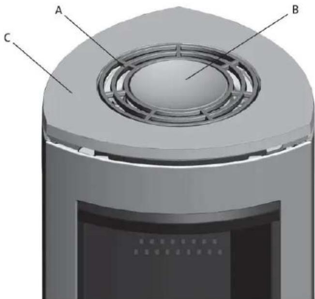 Jøtul F 366 - Voor installatie - 1