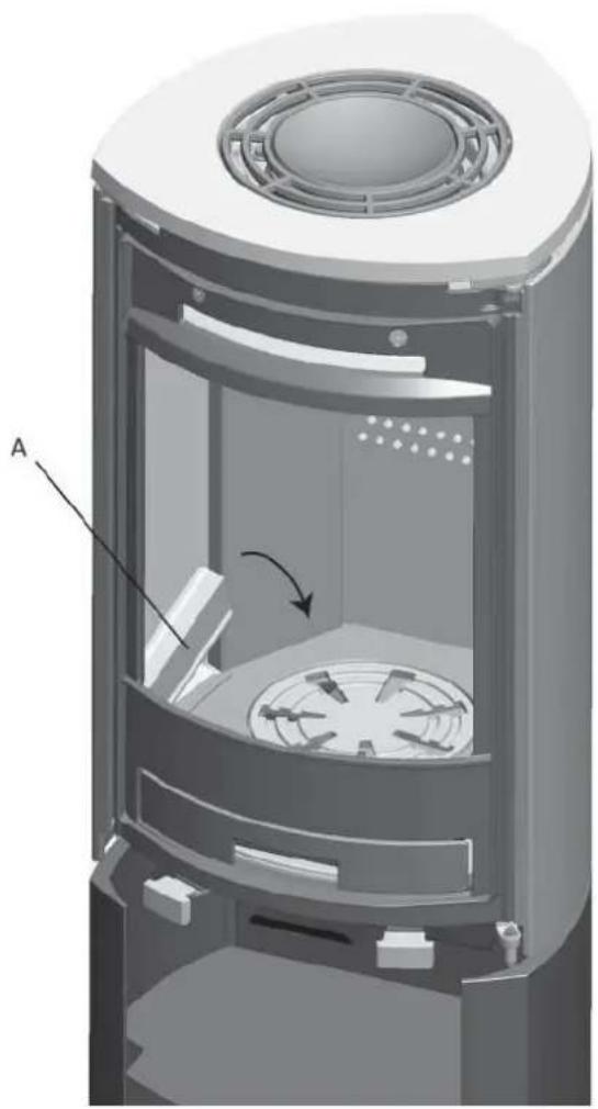 Jøtul F 366 - Montage van de haard - 3