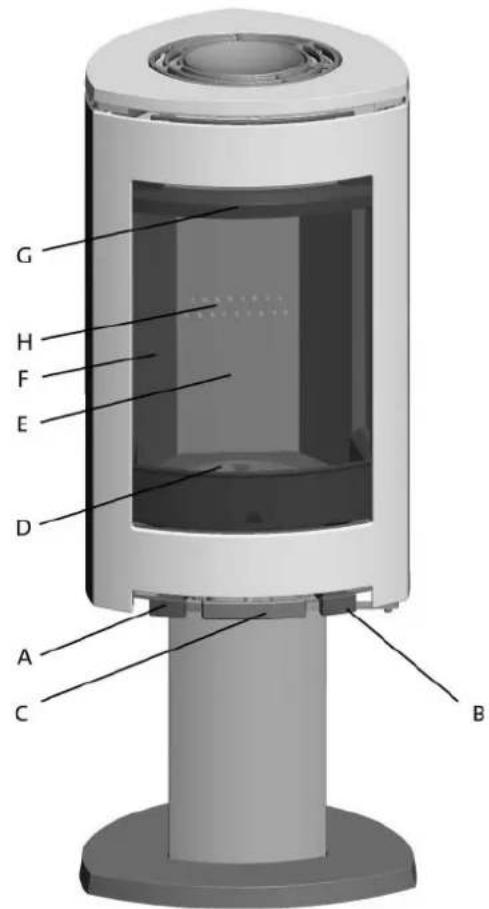 Jøtul F 379 - Comandi di controllo - 1