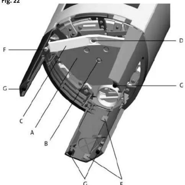 Jøtul F 379 - Jøtul F 379 – con tres patas - 2