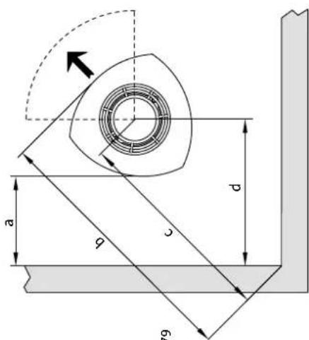 Jøtul F 379 - Exigences relatives à la protection des sols en bois - 3