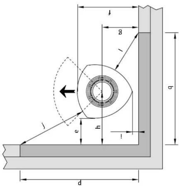Jøtul F 379 - Exigences relatives à la protection des sols en bois - 13