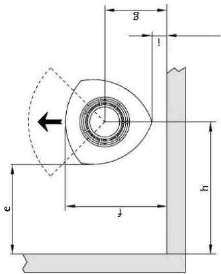 Jøtul F 379 - Seguridad - 1